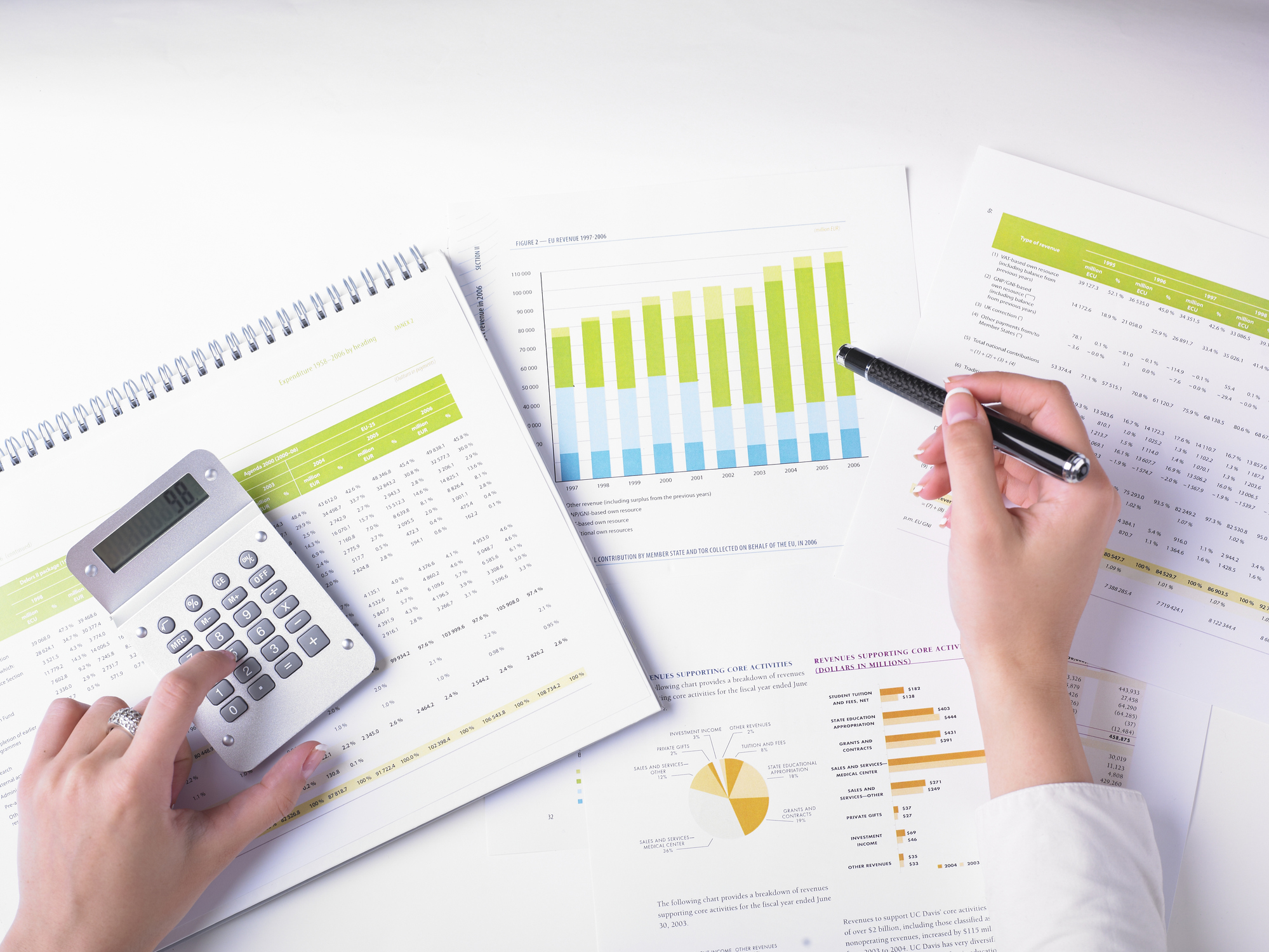 Financial charts and a calculator on a desk with a hand on the calculator and a hand holding a pen